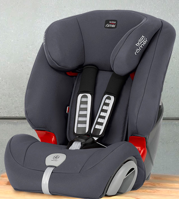 Die Übersicht über die Britax Romer EVOLVA 2000025686 Toddler Car Seat